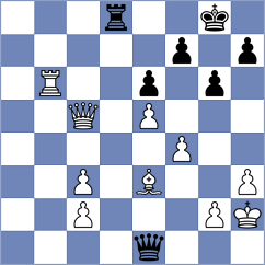 Pacheco Lugo - Botea (Chess.com INT, 2021)