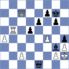Shankovsky - Matinian (Chess.com INT, 2021)