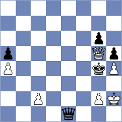 Costachi - Van Foreest (chess.com INT, 2024)