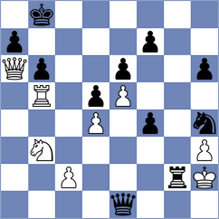 Le Goff - Mihajlov (chess.com INT, 2023)