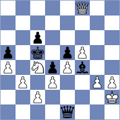 Dmitrenko - Shamsi (chess.com INT, 2024)