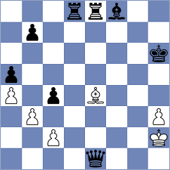 Pischal - Ramadoss (Chess.com INT, 2020)