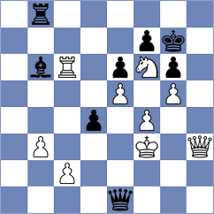 Demin - Sattarov (chess.com INT, 2024)