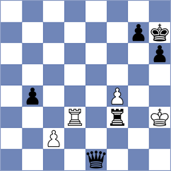 Santos - Nilsson (chess.com INT, 2022)