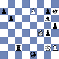 Magalashvili - Diaz (Chess.com INT, 2020)