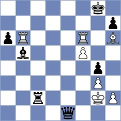 Dang - Goltseva (chess.com INT, 2021)