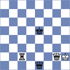 Dounis - Zahedifar (chess.com INT, 2022)