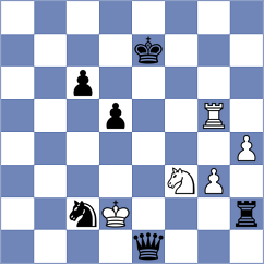 Moradiabadi - Ibrahimli (Chess.com INT, 2021)