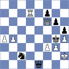Skurikhin - Veloso (chess.com INT, 2023)