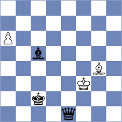 Kopylov - Mehar (Chess.com INT, 2020)