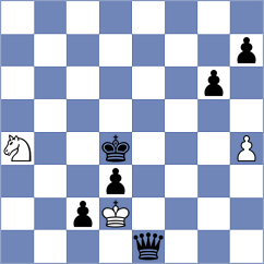 Hajiyev - Domingo Nunez (chess.com INT, 2024)