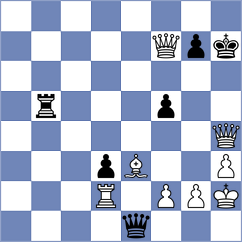 Pg - Koutlas (chess.com INT, 2023)