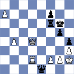 Iskusnyh - Rengifo Blancas (chess.com INT, 2024)