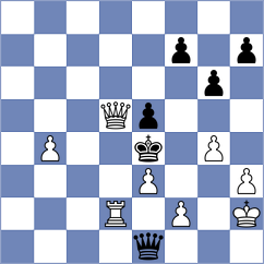 Gorozhanin - Nagy (Chess.com INT, 2017)