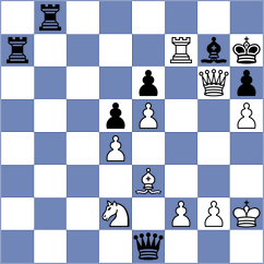 Bachmann Schiavo - Kuznetsova (chess.com INT, 2023)