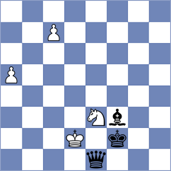 Zhizmer - Hong (chess.com INT, 2024)
