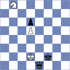 Oparin - Brozyna (chess.com INT, 2024)