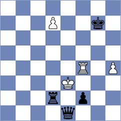 Ramirez Marin - Jaskolka (chess.com INT, 2024)