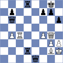 Sava - Dushyant (chess.com INT, 2024)