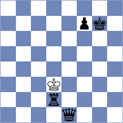 Al Tarbosh - Lopez Idarraga (chess.com INT, 2023)