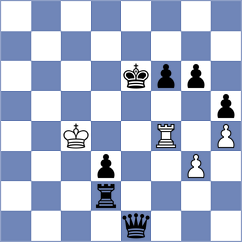 Baruch - Bruned (chess.com INT, 2023)