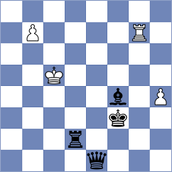 Tronenkovs - Srihari (Chess.com INT, 2021)