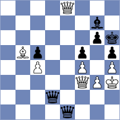 Swapnil - Silva Lucena (chess.com INT, 2021)