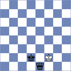 Nikologorsky - Souleidis (chess.com INT, 2023)