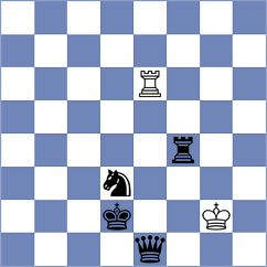 Souza - Novosel (chess.com INT, 2024)