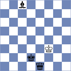 Antonio - Biletskyy (chess.com INT, 2024)