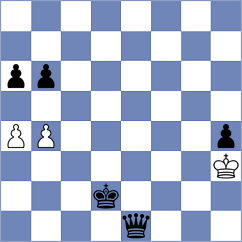 Smith - Ramakrishnan (Chess.com INT, 2021)