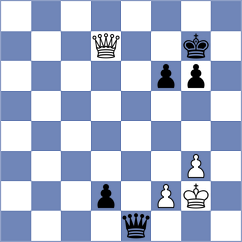 Rohith - Makarian (chess.com INT, 2024)