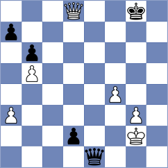 Tasdogen - Barria Zuniga (chess.com INT, 2021)