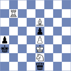 Balabayeva - Malakhova (Chess.com INT, 2020)