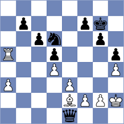 Shubenkova - Cherniaiev (chess.com INT, 2024)