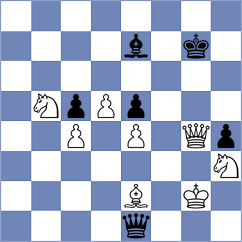 Dobre - Emeliantsev (chess.com INT, 2024)