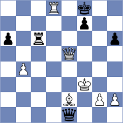 Schmakel - Popov (chess.com INT, 2024)