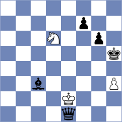 Sohal - Svane (Chess.com INT, 2021)