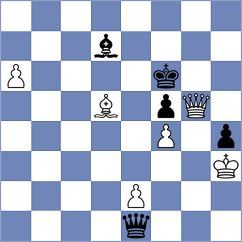 Markov - Manion (Chess.com INT, 2018)