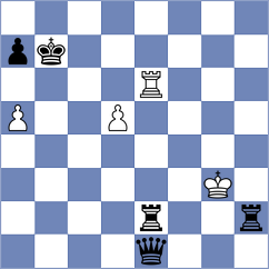 Todev - Aung Thant Zin (chess.com INT, 2021)