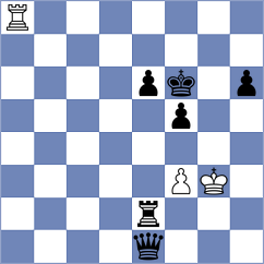 Torres Cueto - Parfenov (chess.com INT, 2023)