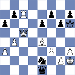 Masruri - Zemlyanskii (chess.com INT, 2024)