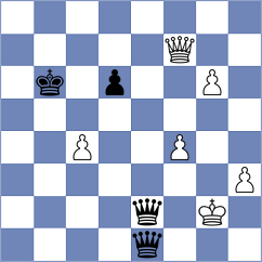 Albuquerque - Sokolovsky (Chess.com INT, 2021)