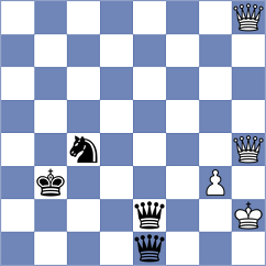 Liu - Li (chess24.com INT, 2020)