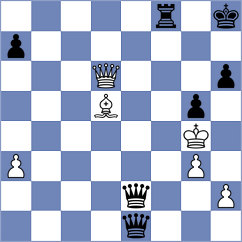 Gombac - Golubovic (Chess.com INT, 2021)