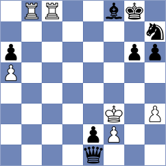 Guerrero Olmos - Kulon (chess.com INT, 2024)