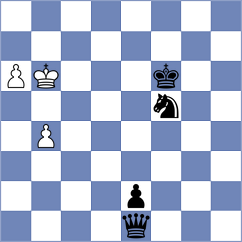 Ingunza Curro - Chen (chess.com INT, 2024)