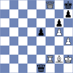 Gledura - Ortega Ruiz (chess.com INT, 2023)