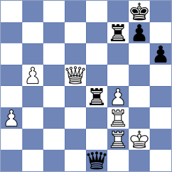 Hirneise - Bach Ngoc Thuy Duong (chess.com INT, 2023)