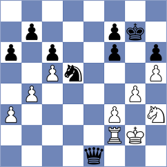 Rakhmanov - Goryachkina (chess.com INT, 2021)